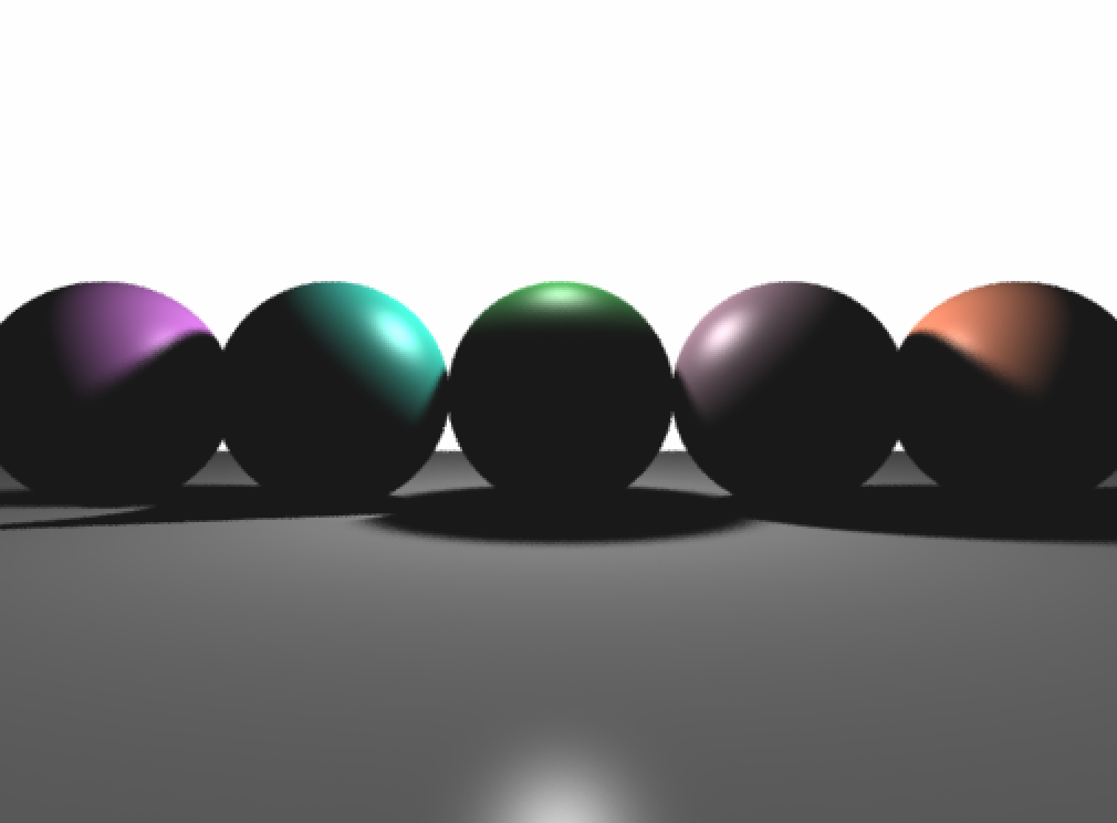 spheres